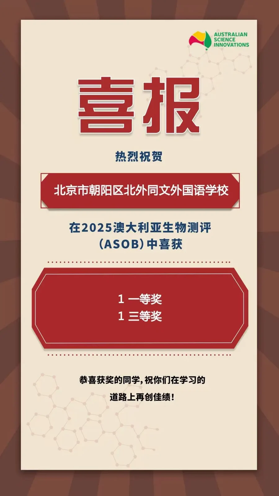 北外同文素材 全球竞技,实力见证!北外同文学子连获数学、物理、经济学多学科全球奖项