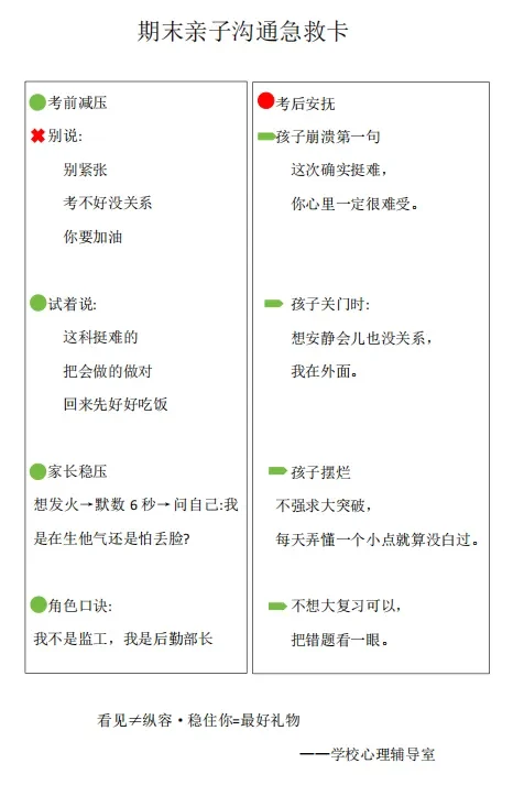 北外同文素材 考试周