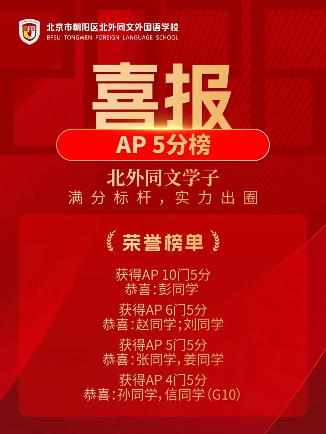 北外同文素材 多门学科满分率超全球平均水平！北外同文 2026 AP成绩再破纪录！‌