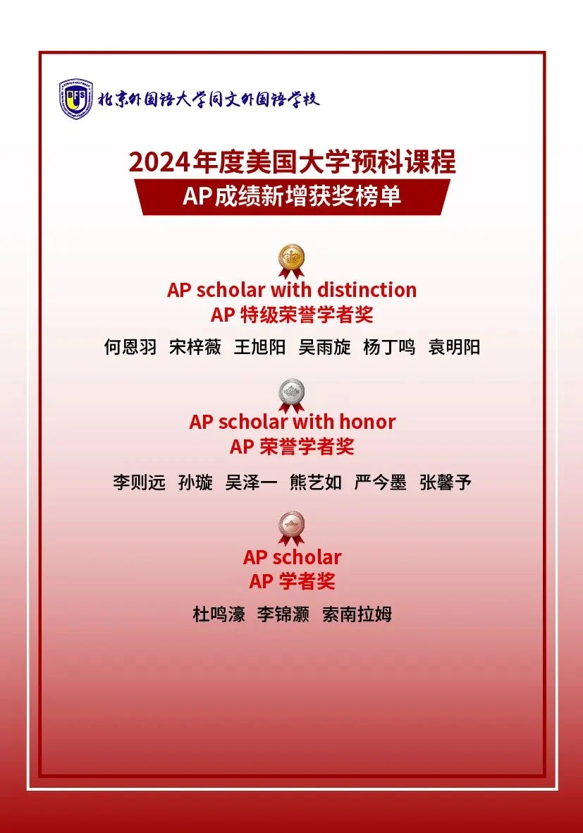 北外同文素材 捷报频传！美高学子AP考试再创佳绩，引领学术新高度