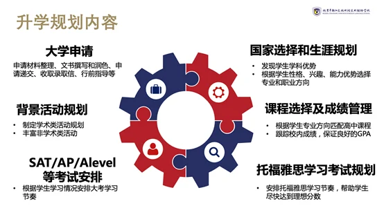 北外同文外国语学校招生解读:名校招生官讲座透出课程与升学信号,学费需另行核实